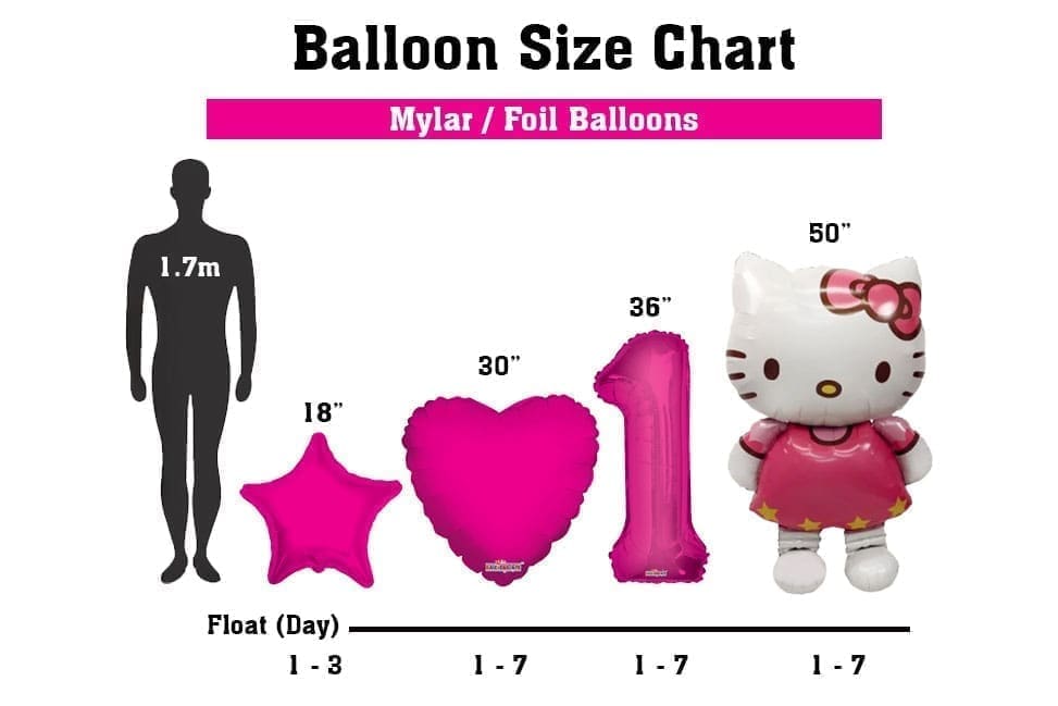 Helium For Your Balloons